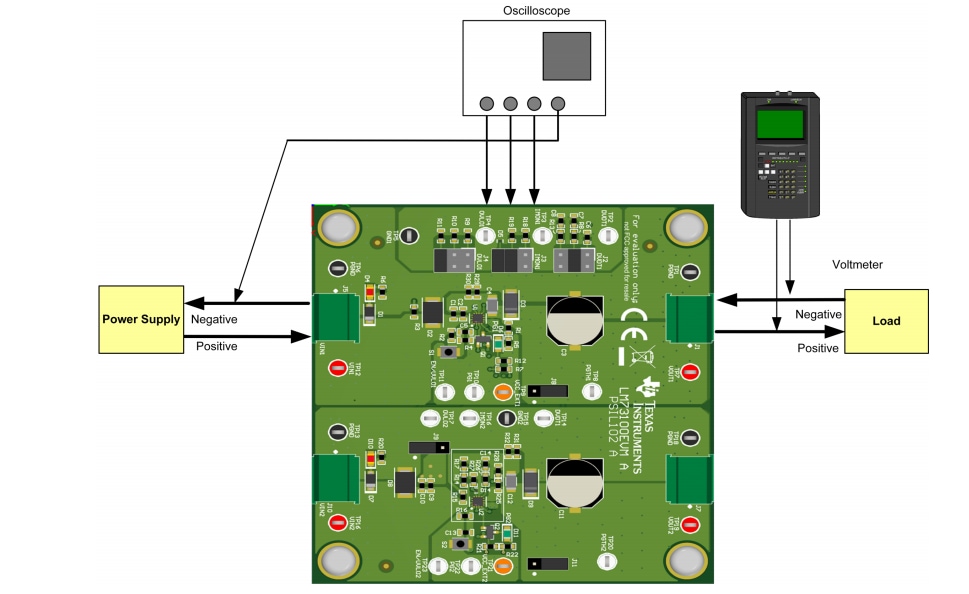 Texas Instruments LM73100EVM評価モジュール